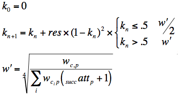 CUMULATE asymptotic knowledge assessment.png